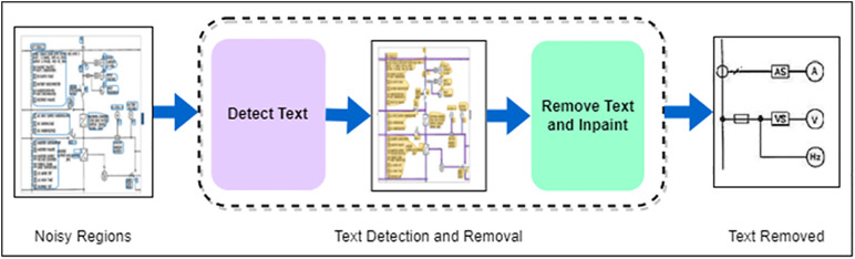 Figure 25