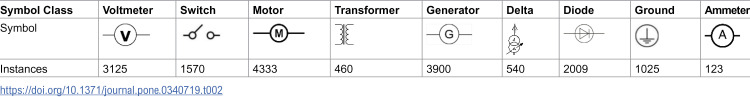 Figure 34