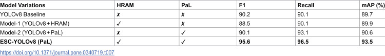 Figure 39