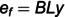 Figure 22