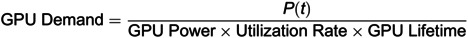 Figure 24