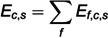 Figure 26