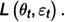 Figure 31