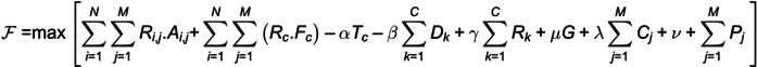 Figure 39
