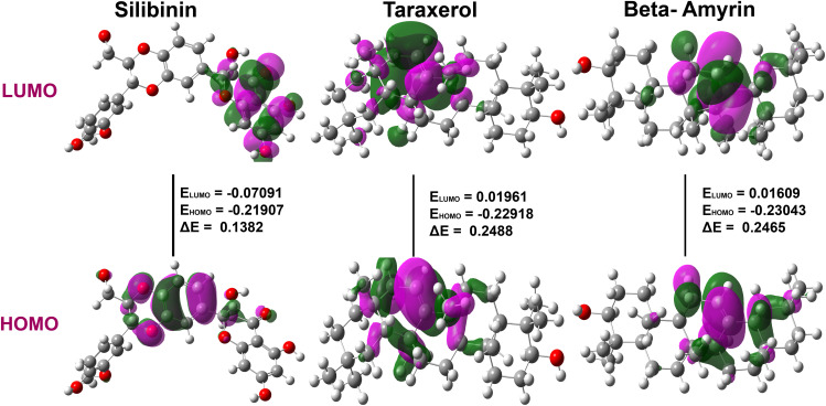 Figure 15