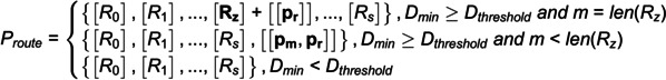 Figure 40