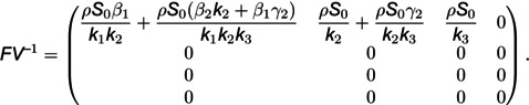 Figure 39