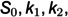 Figure 42