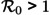 Figure 47