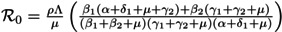 Figure 48