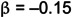 Figure 25