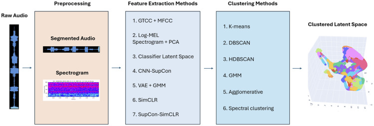 Figure 24