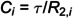 Figure 33