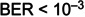 Figure 38