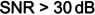 Figure 39