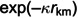 Figure 44