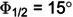 Figure 48