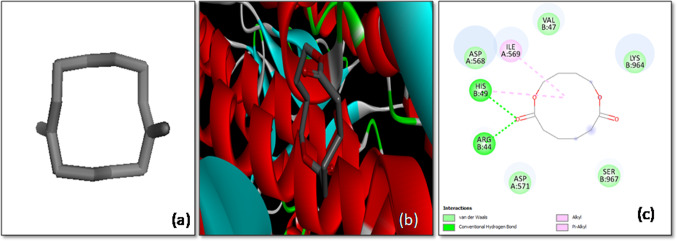Figure 13