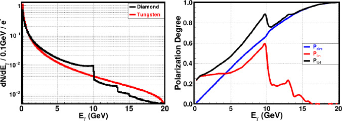 Figure 26
