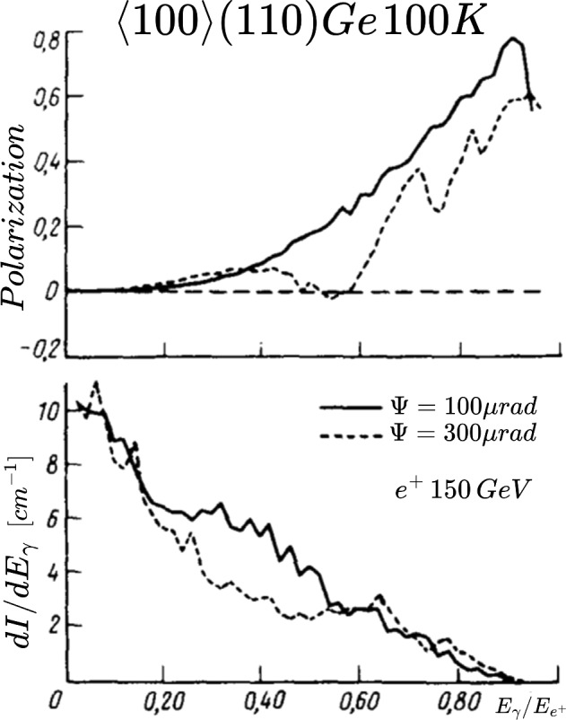 Figure 37