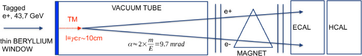 Figure 44