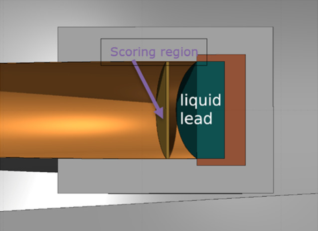 Figure 51