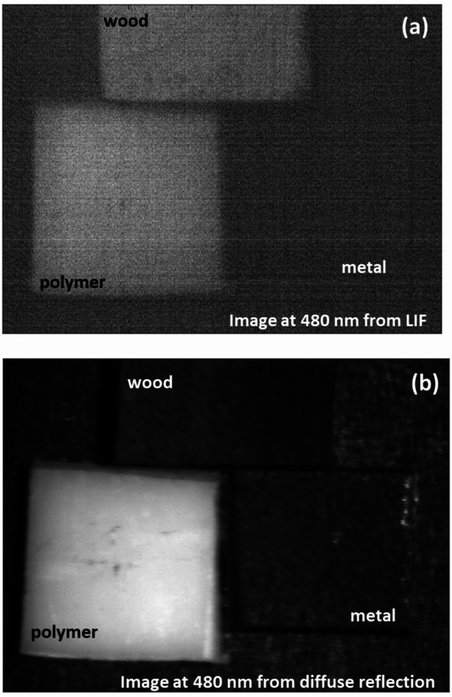 Figure 15