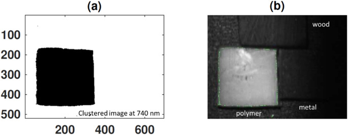 Figure 18