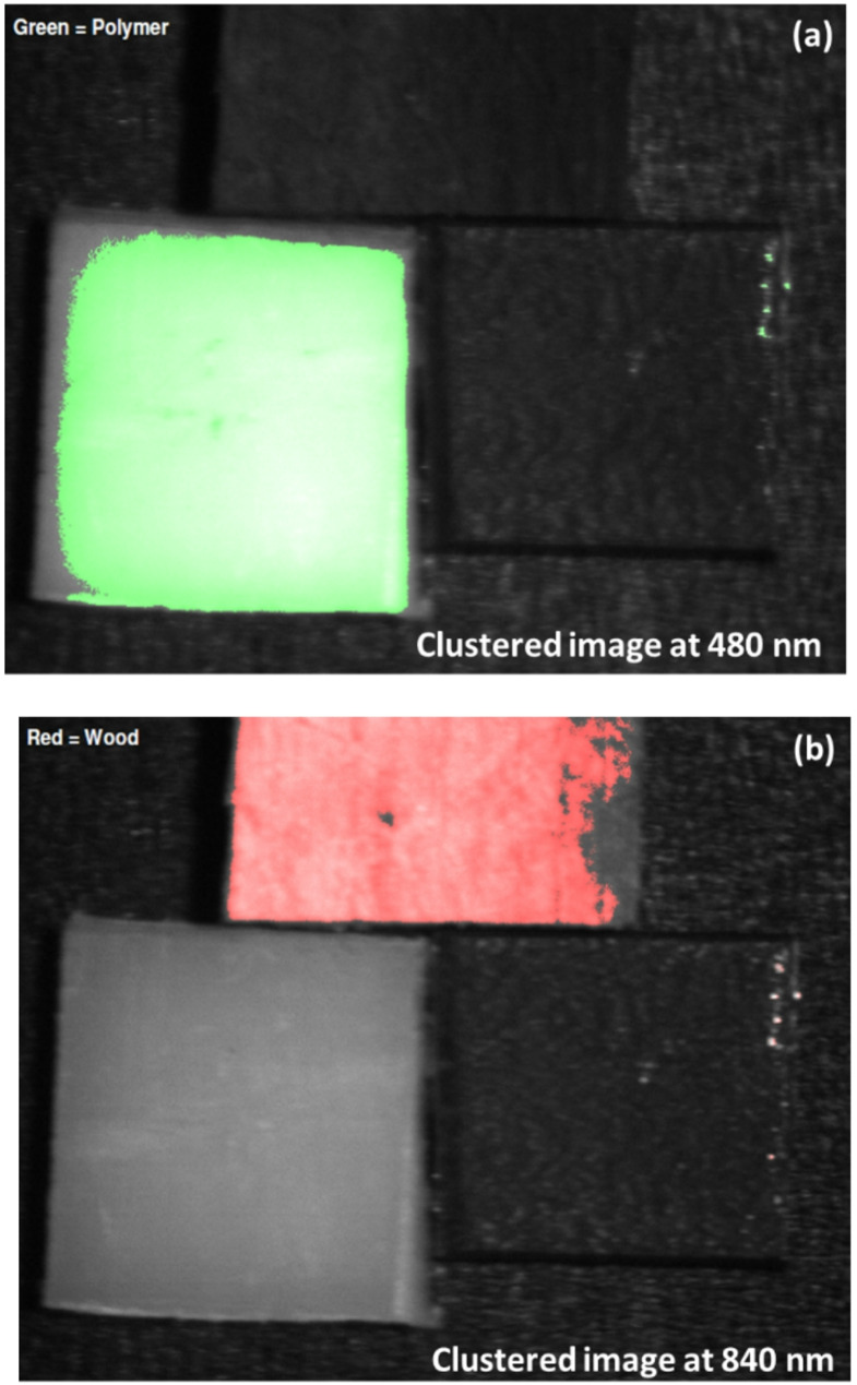 Figure 19
