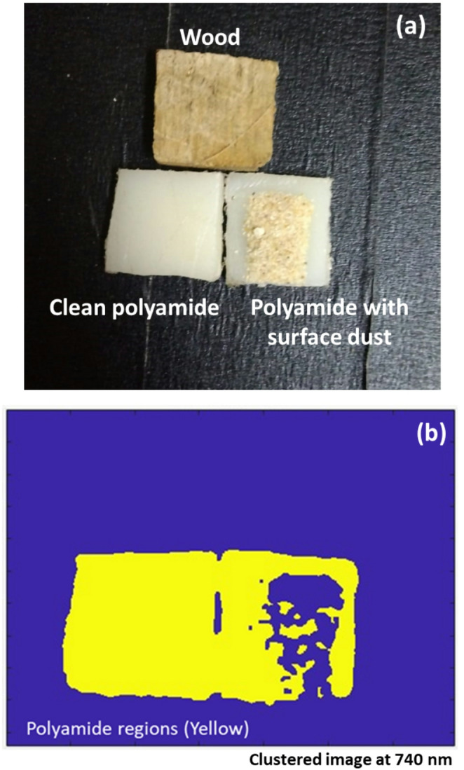 Figure 20