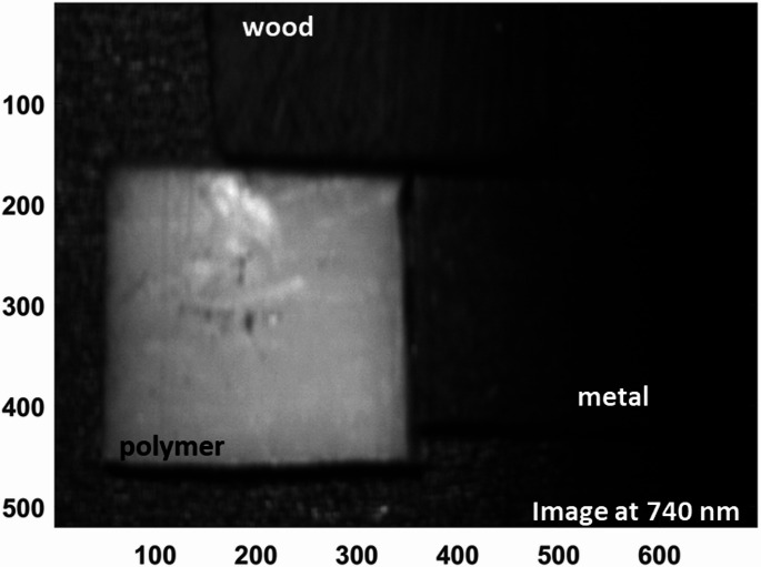 Figure 7