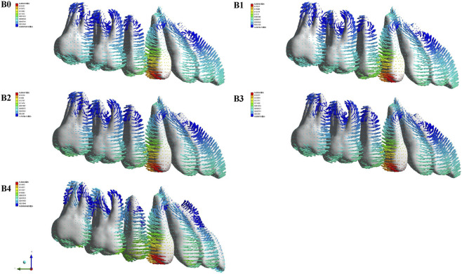 FIGURE 10