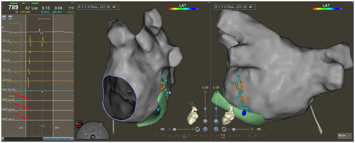 Figure 2