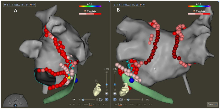 Figure 4