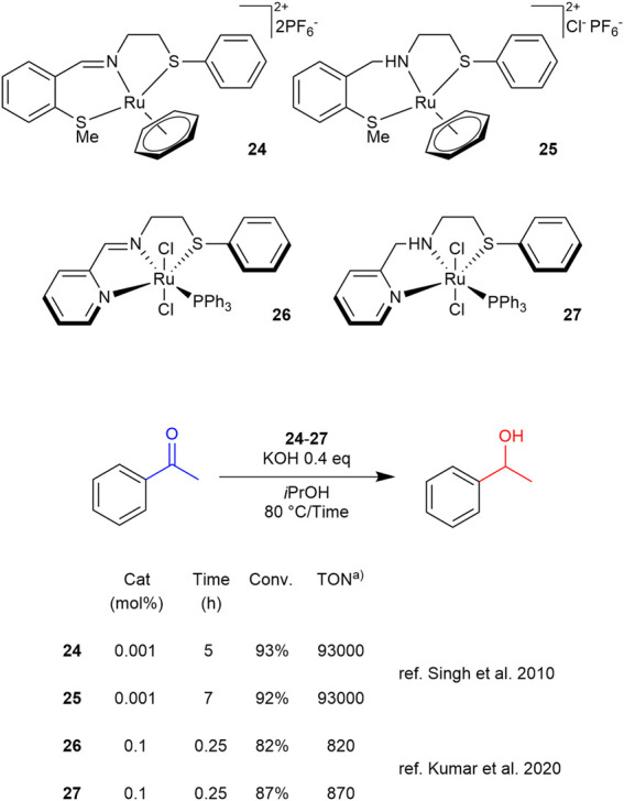 SCHEME 10