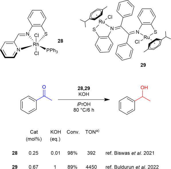 SCHEME 11