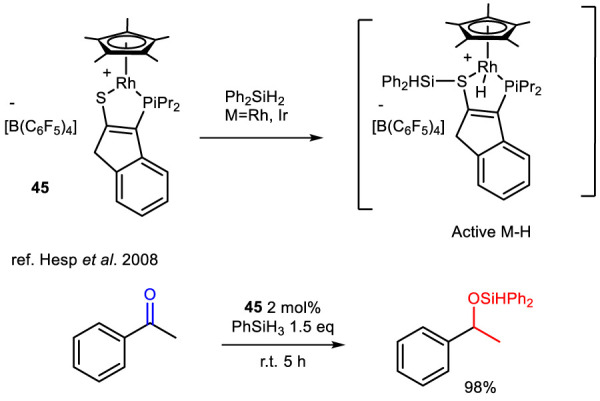 SCHEME 14