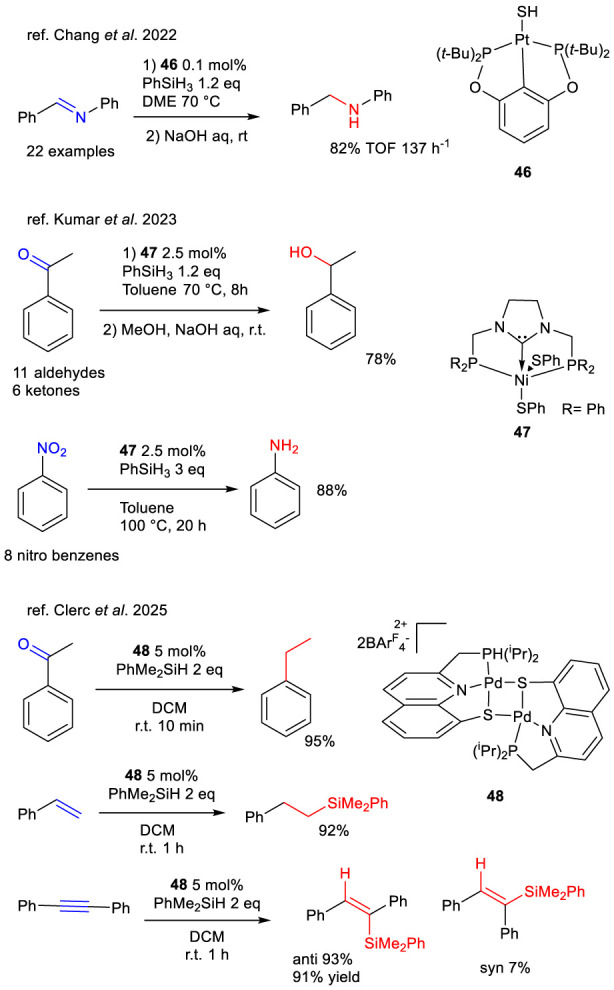 SCHEME 17