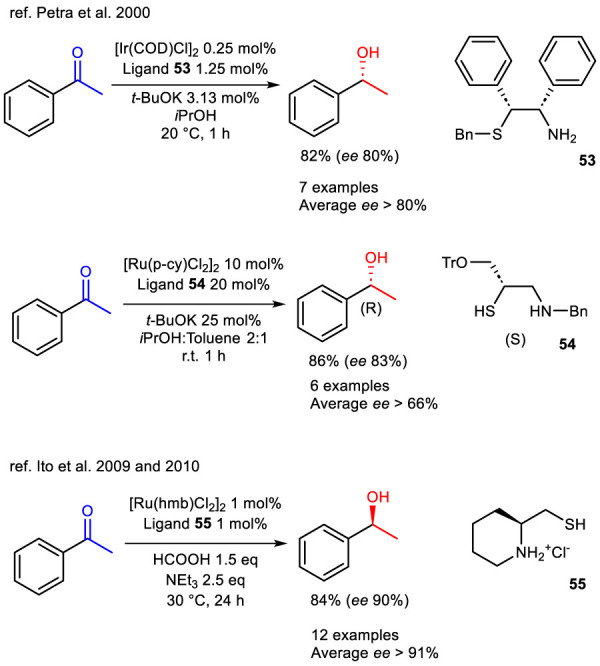 SCHEME 19