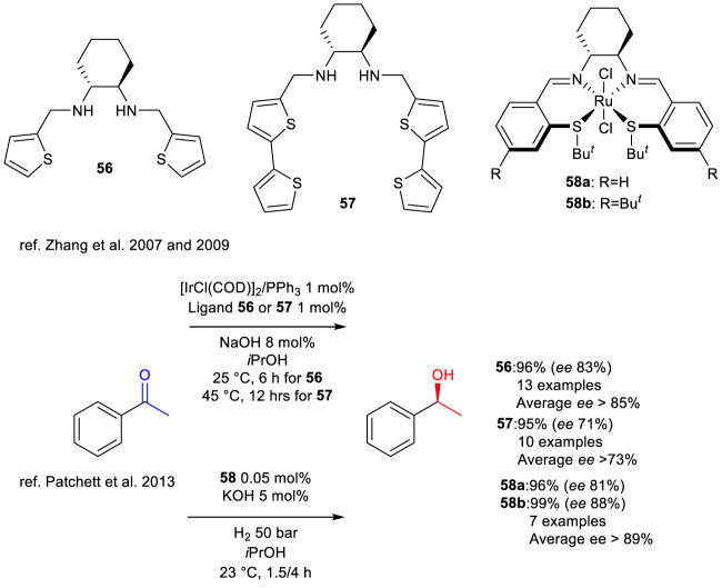 SCHEME 20