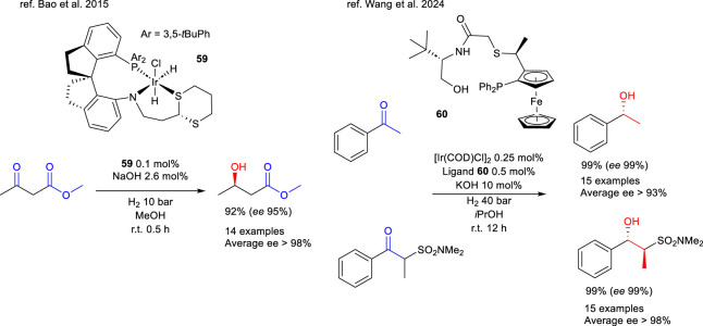 SCHEME 21