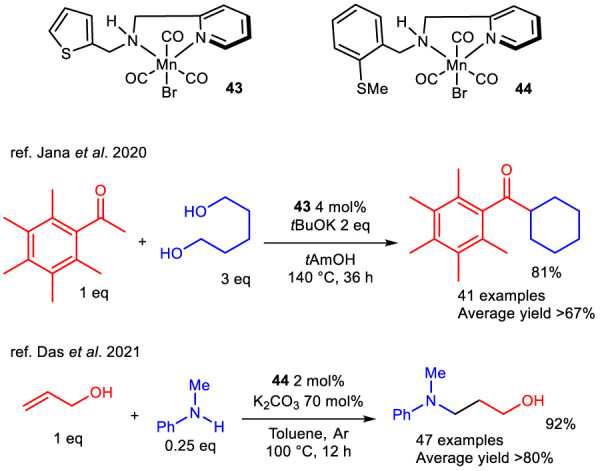 SCHEME 28
