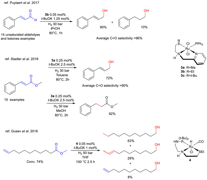 SCHEME 4