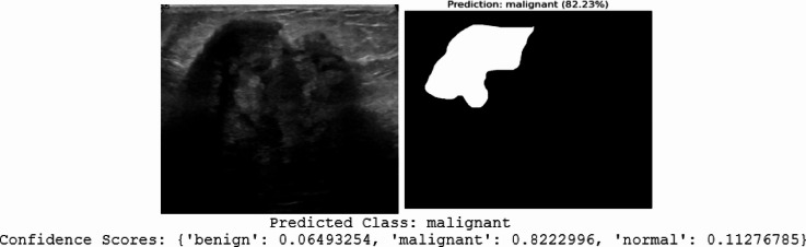 Figure 17