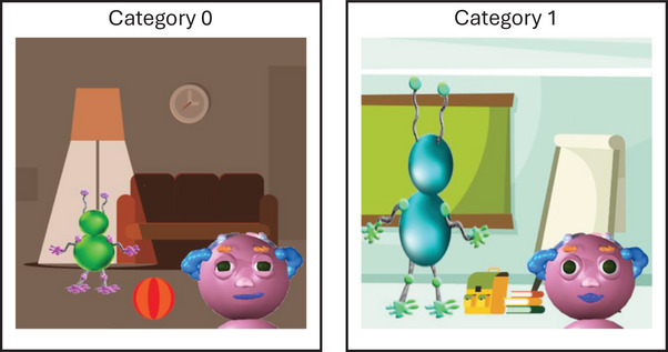 FIGURE 1