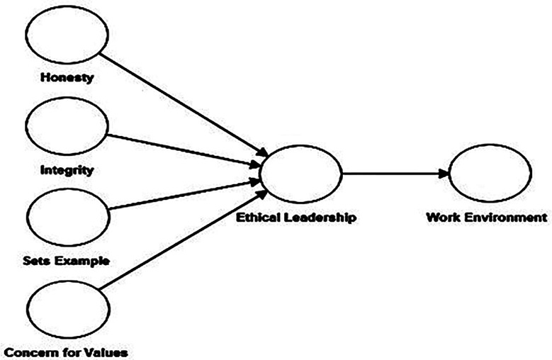 Fig.1