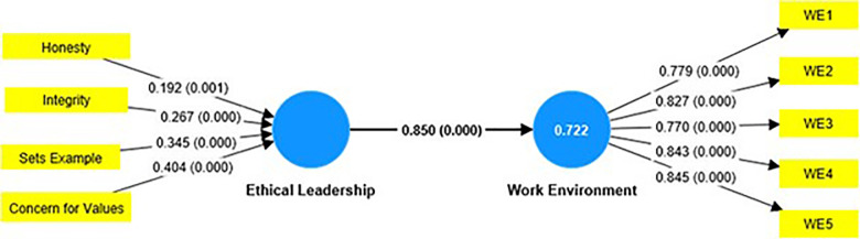 Fig.2