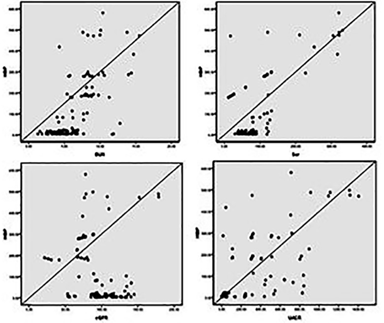 Fig.1