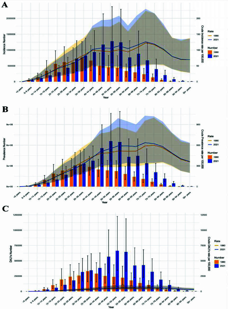 Fig.4