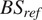 Figure 28
